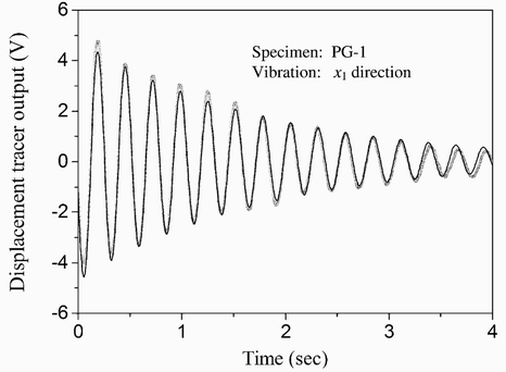 vibtrace